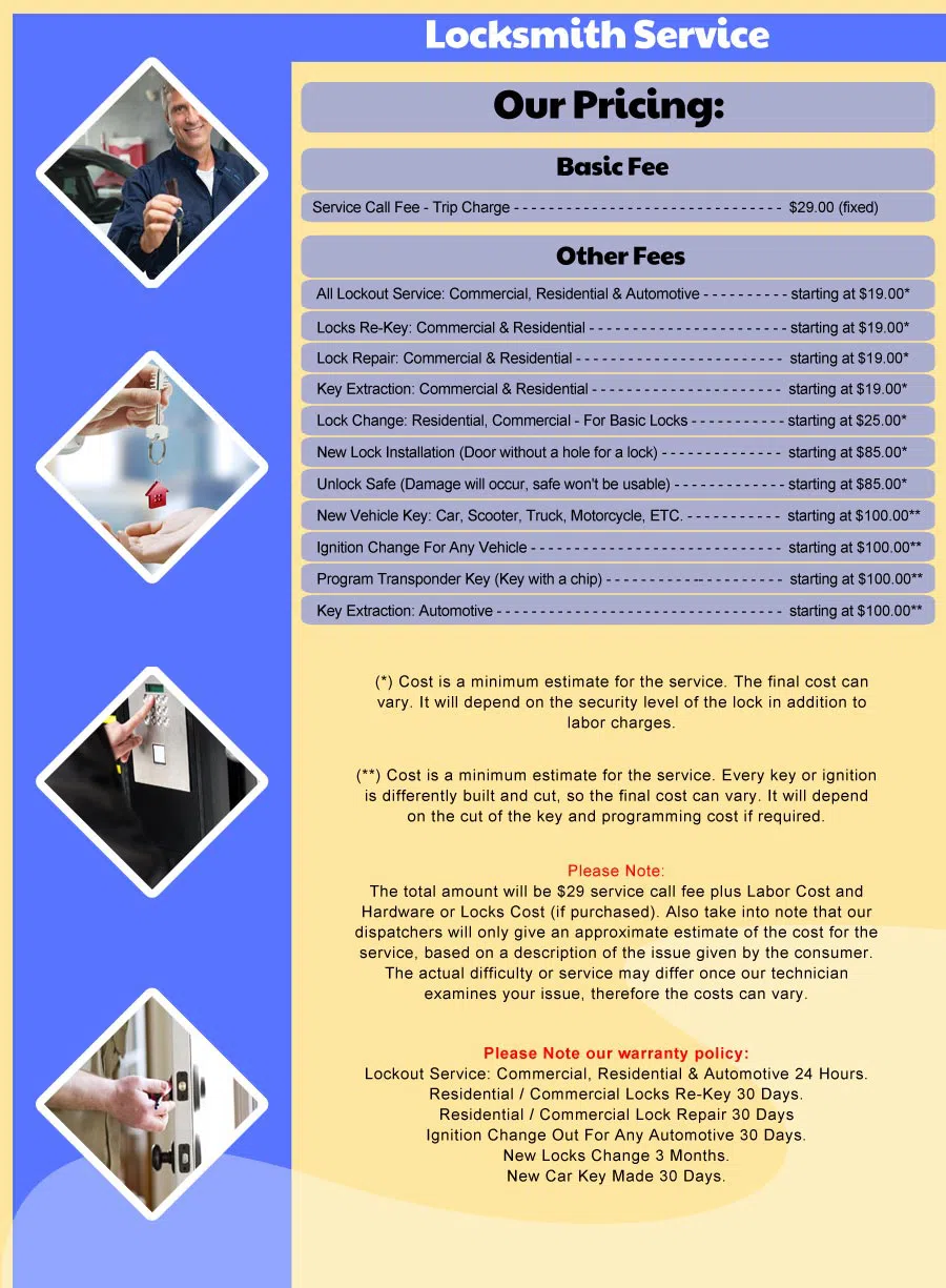 Arlington Lock Master Arlington, TX 972-810-6758